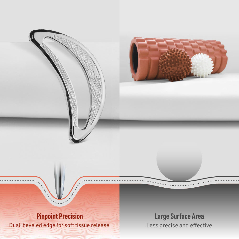 My Personal PT Bundle - Image 5