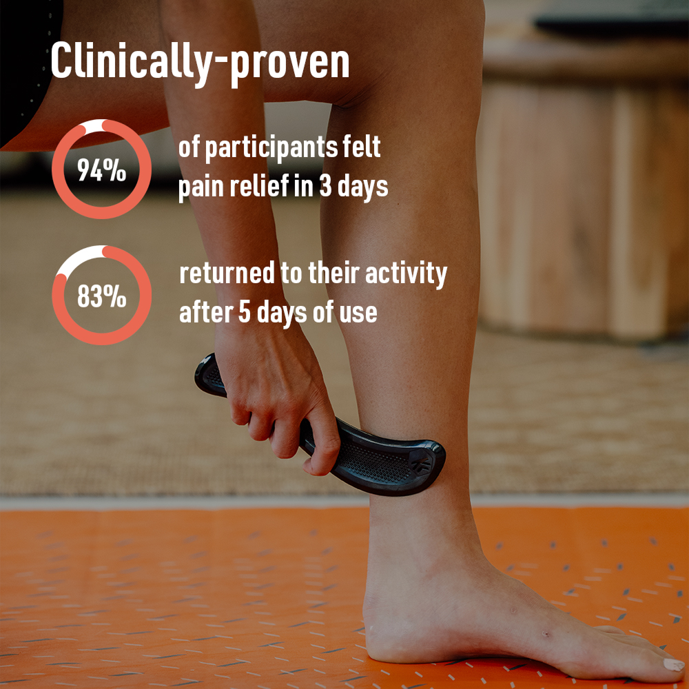 Foot & Ankle Pro Rehab Bundle - Image 4