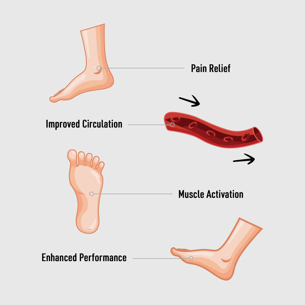 Toe Spreader - Image 8